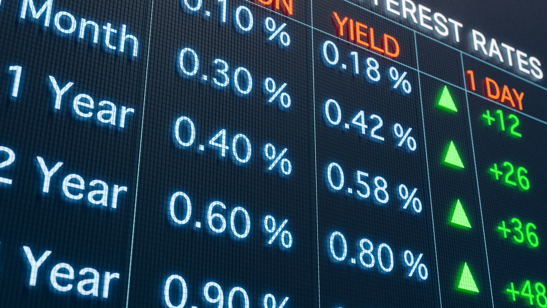 The Fed cut its interest rate, but mortgage costs went higher