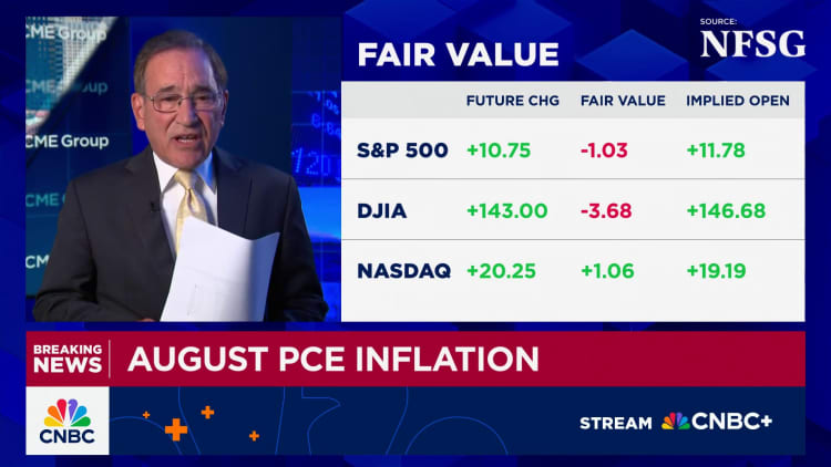 Core inflation rate held at 2.9% in August, as expected, Fed’s gauge shows