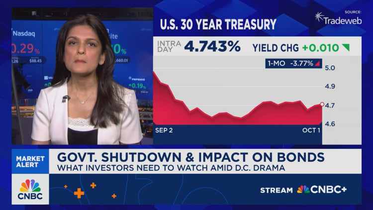 Misra: If data worsens, the Fed can cut faster