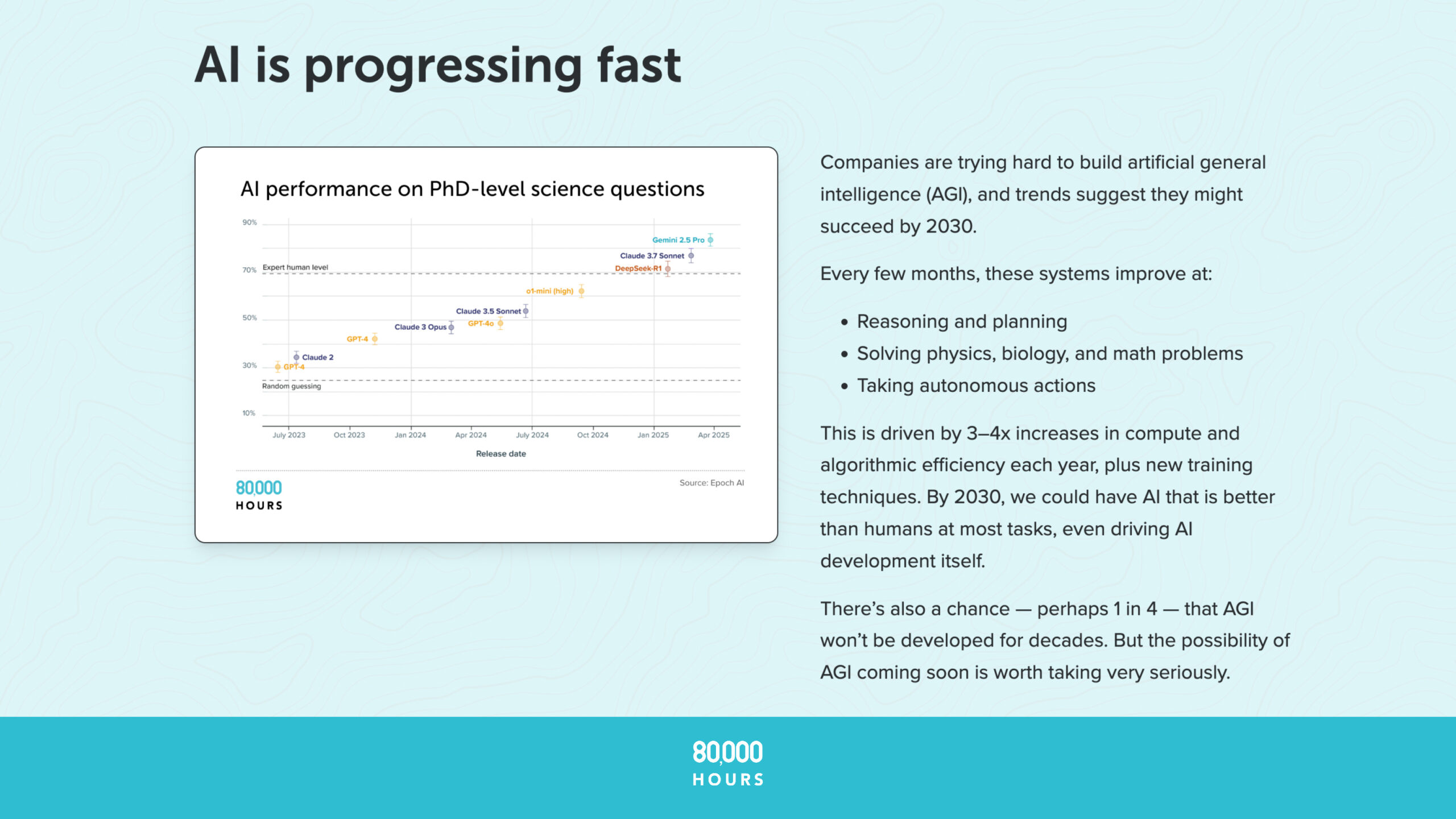 How to use your career to mitigate AGI risk